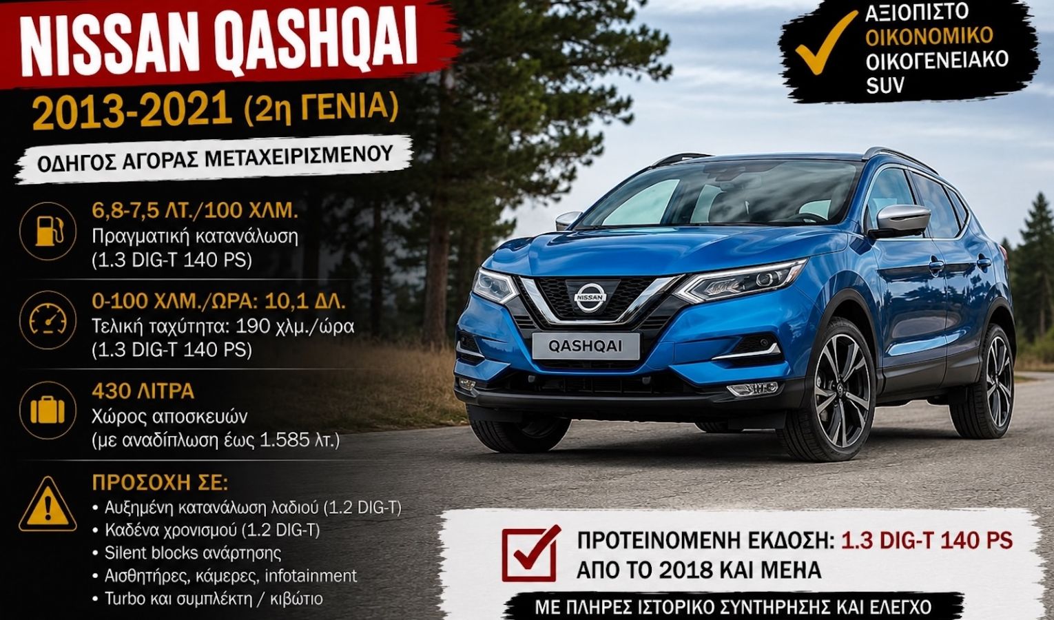 Μεταχειρισμένο Nissan Qashqai Βενζίνης (2013-2021): Ποιο να αγοράσεις